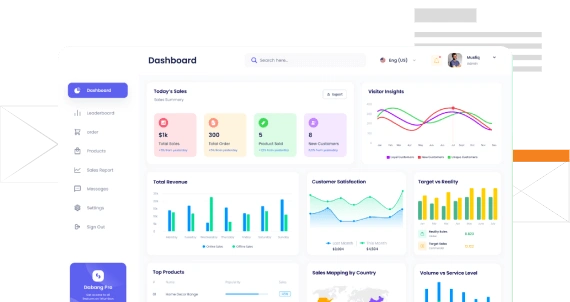 Software Integration Services